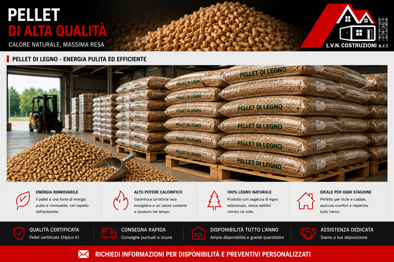 Pellet per riscaldamento